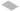 MOLLE Panel for Motobilt Roof Racks Motobilt
